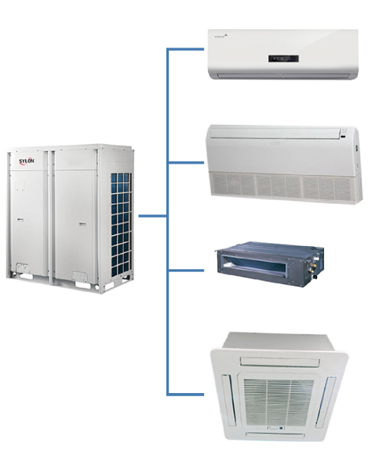 Manutenção preventiva de sistema VRV/VRF